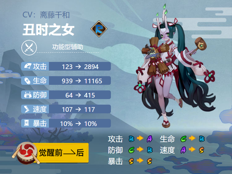 阴阳师丑时之女御魂搭配2020阴阳师的丑时之女是偏辅助的r式神,适合