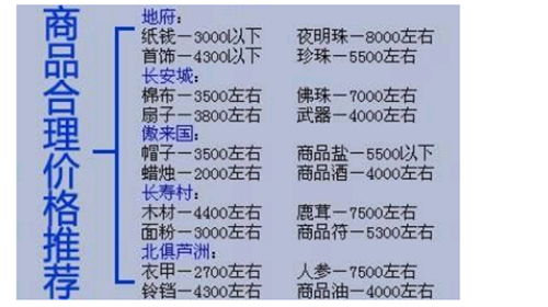 梦幻西游跑商价格表2023 最新跑商价格一览[多图]图片2