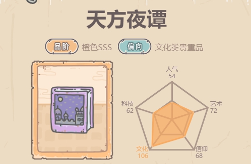 最强蜗牛天方夜谭介绍