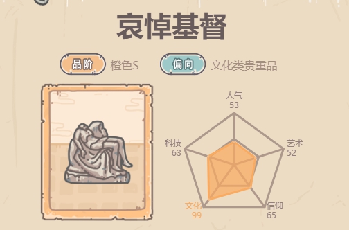 最强蜗牛哀悼基督介绍