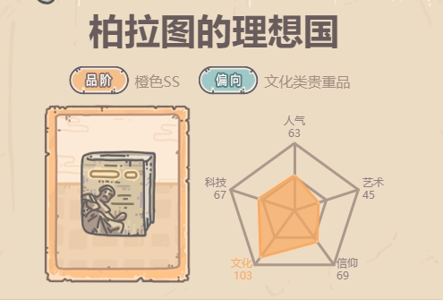 最强蜗牛柏拉图的理想国介绍