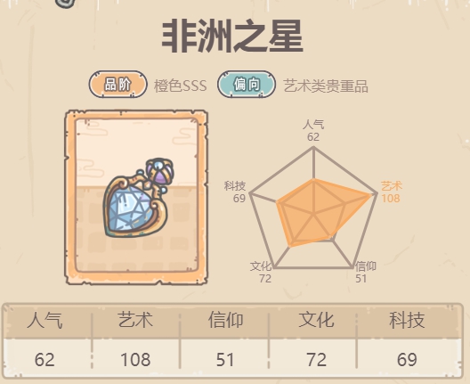 最强蜗牛非洲之星介绍