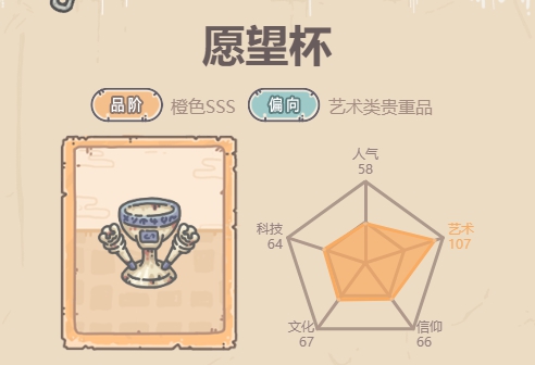 最强蜗牛愿望杯介绍