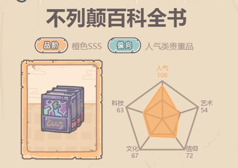 最强蜗牛不列颠百科全书介绍