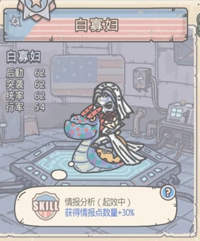 最强蜗牛米国探索情报优先度攻略