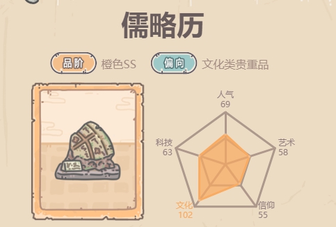 最强蜗牛贵重品自身科技+15介绍