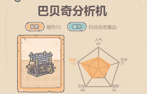 最强蜗牛巴贝奇分析机介绍