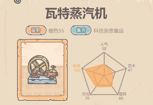 最强蜗牛瓦特蒸汽机介绍