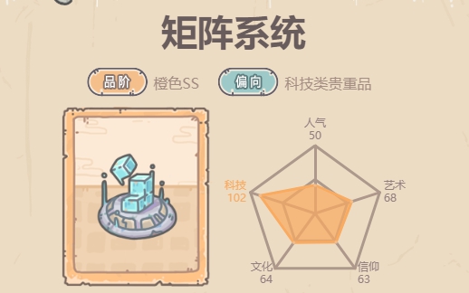 最强蜗牛矩阵系统介绍