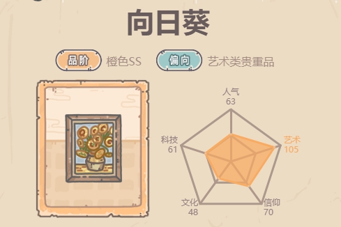 最强蜗牛向日葵介绍