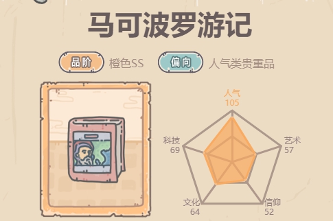 最强蜗牛马可波罗游记介绍