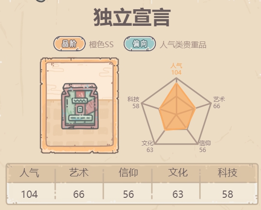 最强蜗牛独立宣言介绍