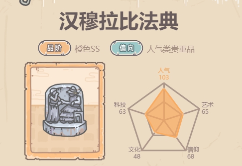 最强蜗牛汉穆拉比法典介绍