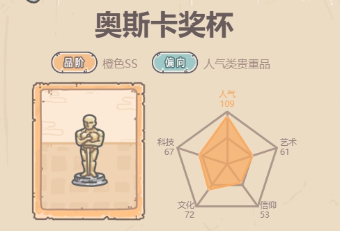 最强蜗牛奥斯卡奖杯介绍