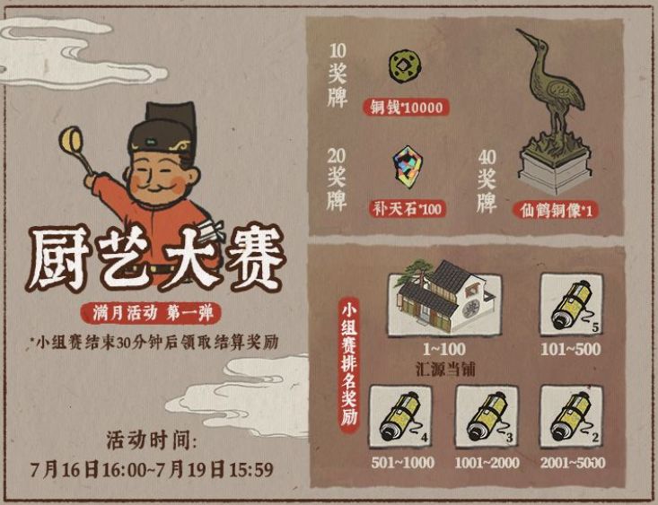 江南百景图御厨大赛玩法攻略