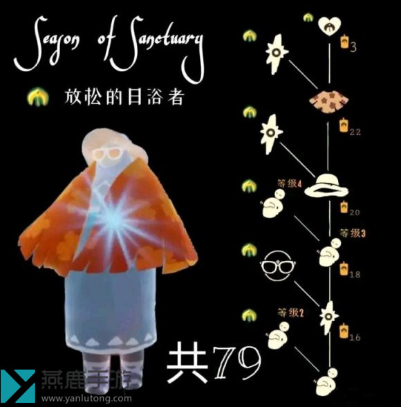 光遇夏威夷先祖位置攻略