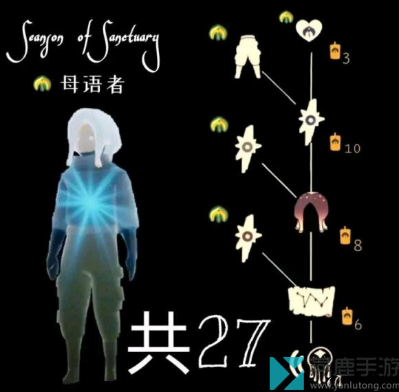 光遇水母叫先祖位置攻略