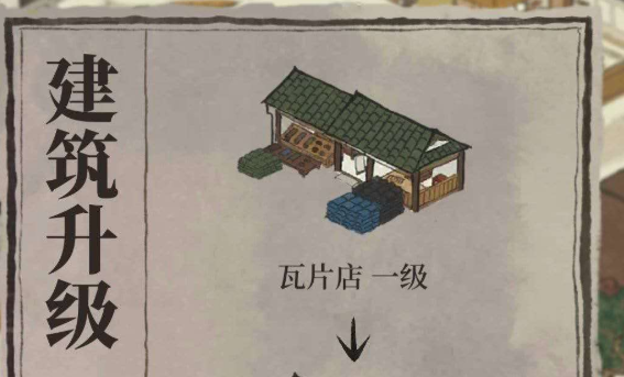 江南百景图瓦片店升级方法介绍