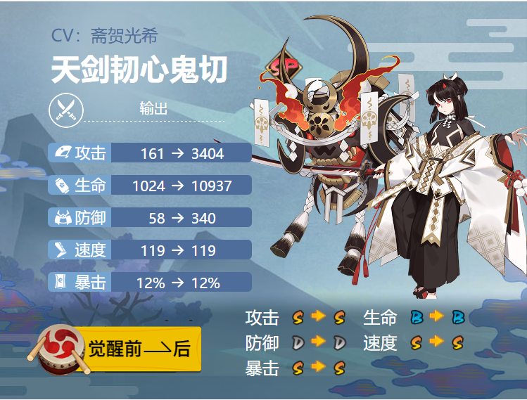 阴阳师天剑韧心鬼切御魂搭配2024