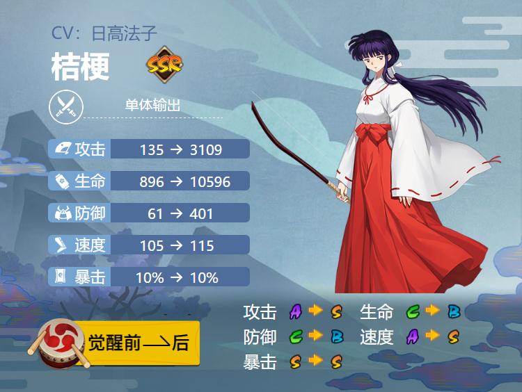 阴阳师桔梗御魂搭配2024