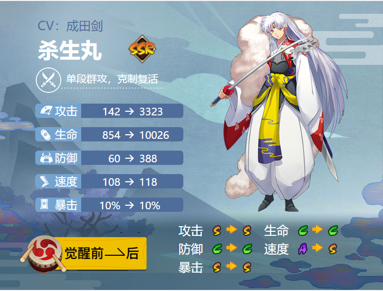 阴阳师杀神丸御魂搭配2024