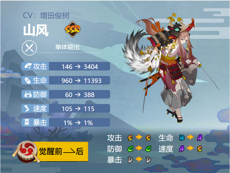 阴阳师山风御魂搭配2024