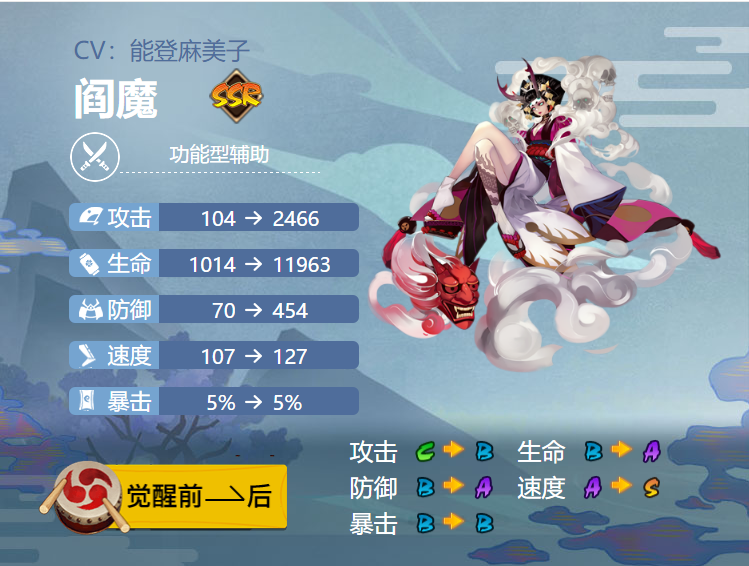 阴阳师阎魔御魂搭配2024