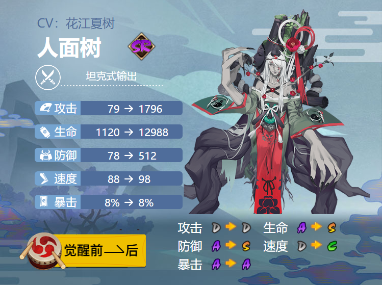 阴阳师人面树御魂搭配2024