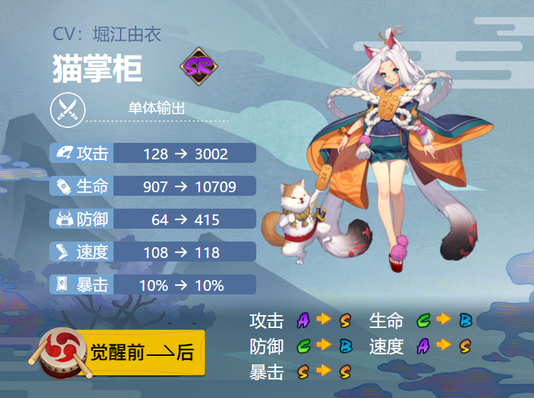 阴阳师猫掌柜御魂搭配2024