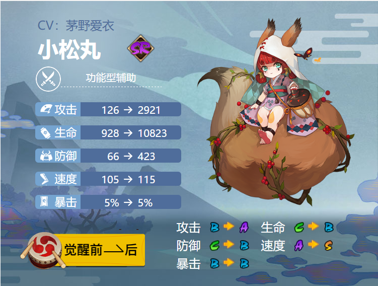 阴阳师小松丸御魂搭配2020