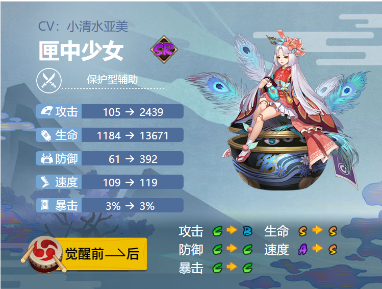阴阳师匣中少女御魂搭配2024
