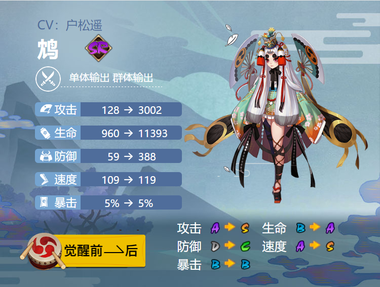 阴阳师鸩御魂搭配2020