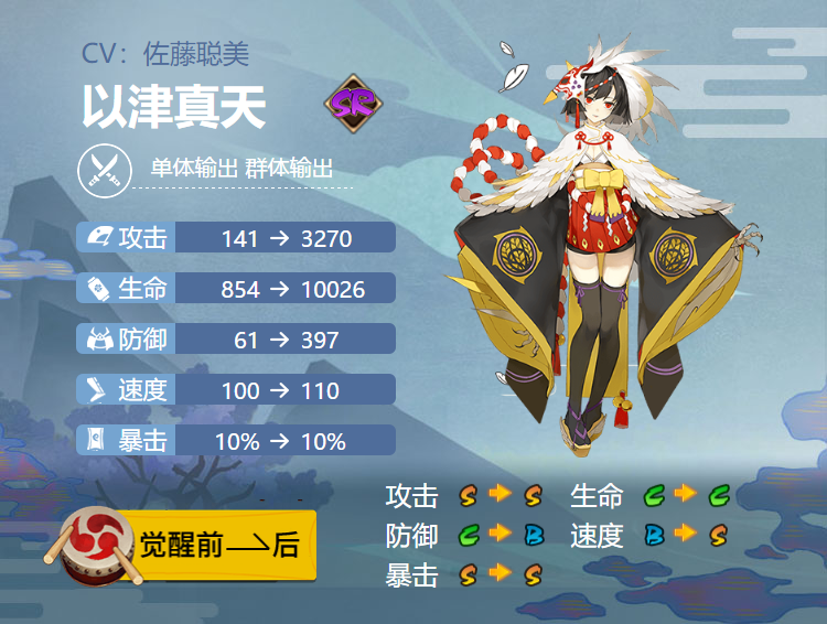 阴阳师以津真天御魂搭配2024