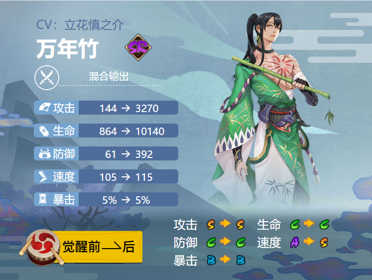 阴阳师万年竹御魂搭配2024