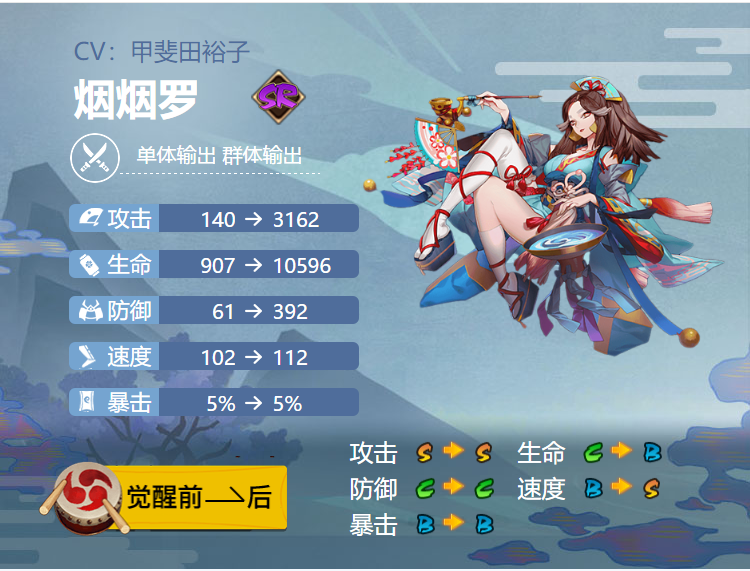 阴阳师烟烟罗御魂搭配2024