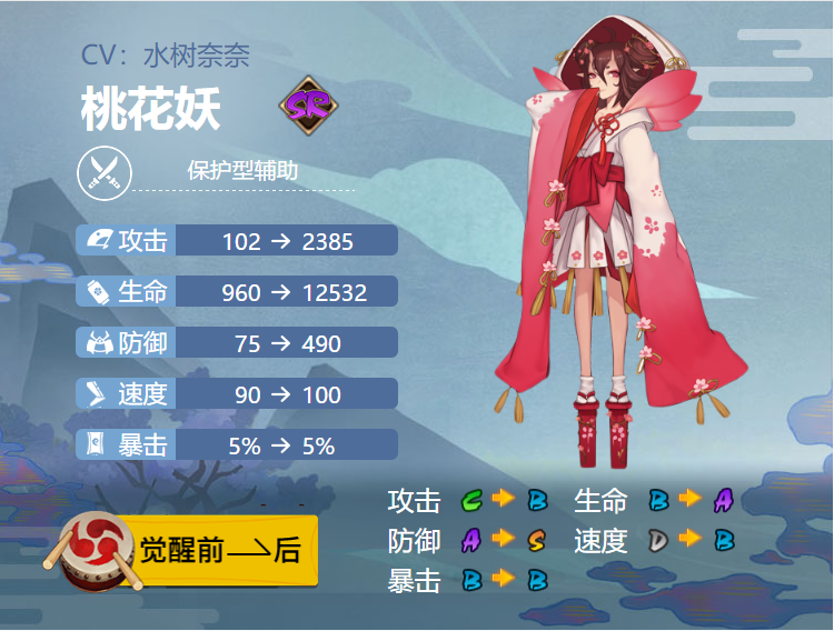 阴阳师桃花妖御魂搭配2024