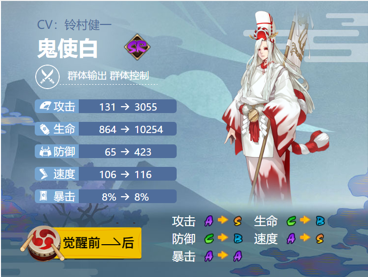 阴阳师鬼使白御魂搭配2024