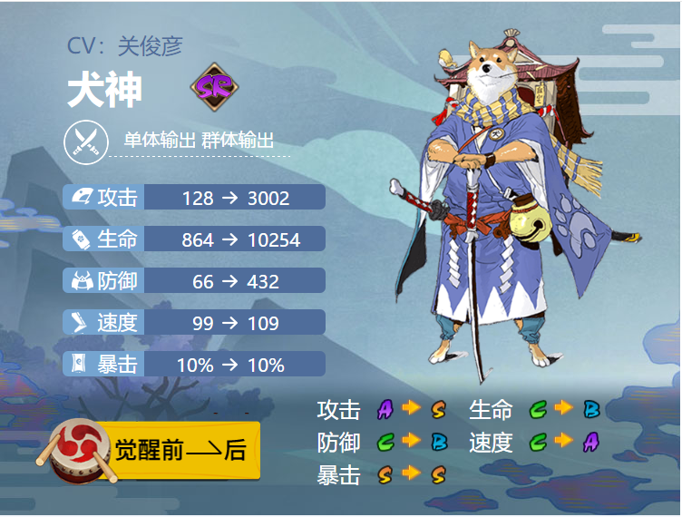 阴阳师犬神御魂搭配2024