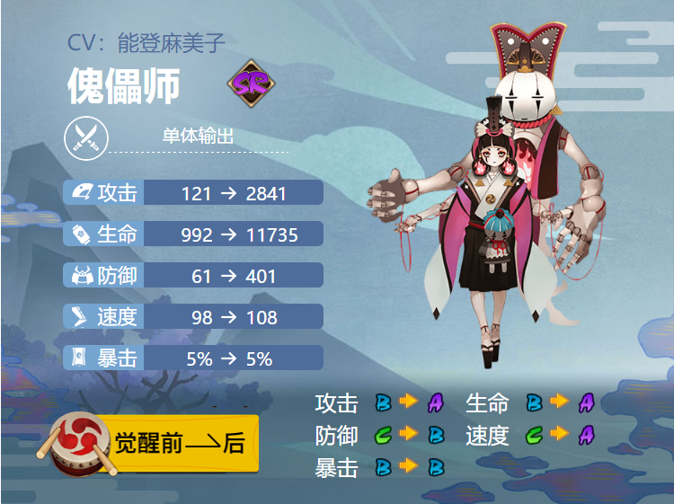 阴阳师傀儡师御魂搭配2024