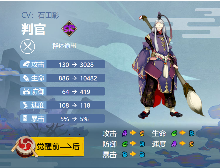 阴阳师判官御魂搭配2024