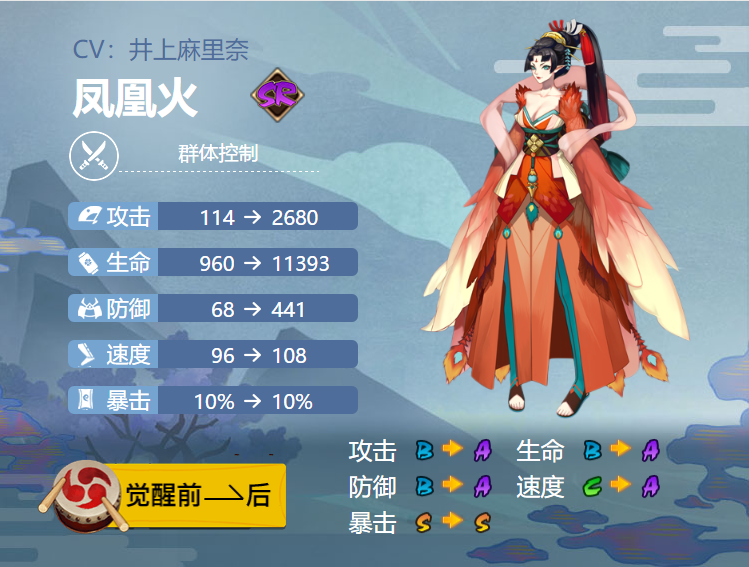 阴阳师凤凰火御魂搭配2024