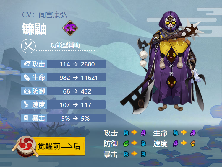 阴阳师镰鼬御魂搭配2024