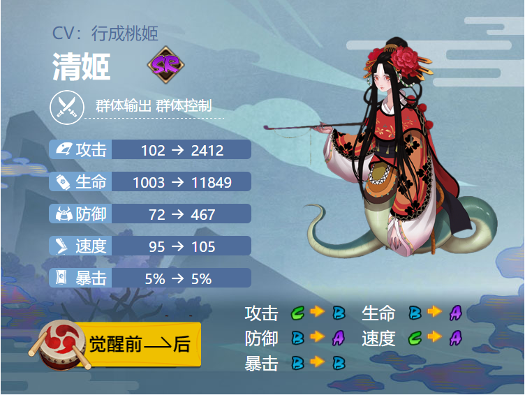 阴阳师清姬御魂搭配2024