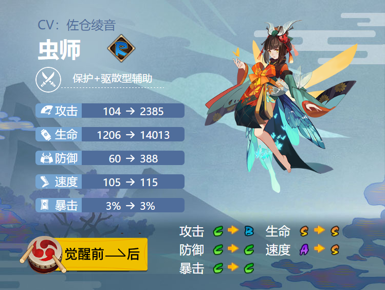 阴阳师虫师御魂搭配2024