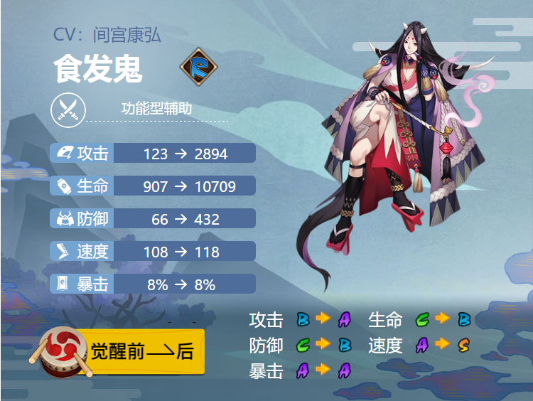 阴阳师食发鬼御魂搭配2020