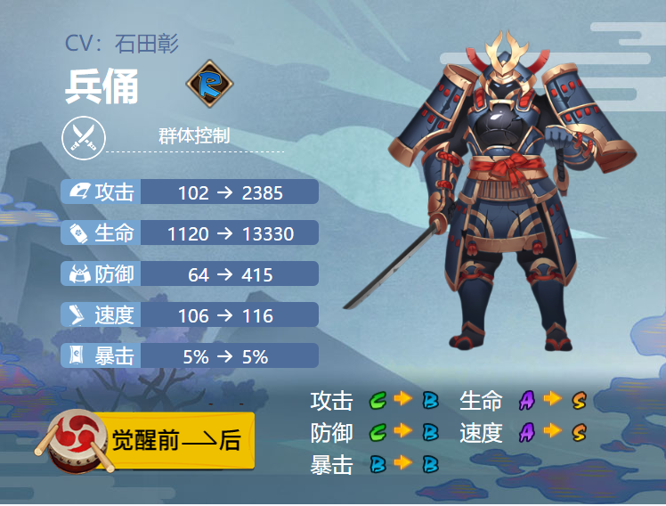 阴阳师兵俑御魂搭配2020