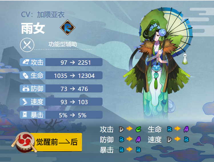 阴阳师雨女御魂搭配2024
