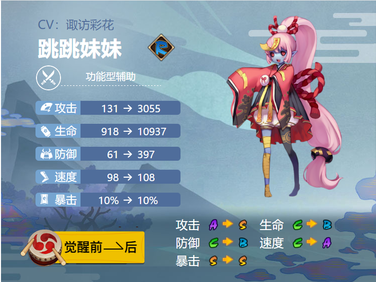 阴阳师跳跳妹妹御魂搭配2024