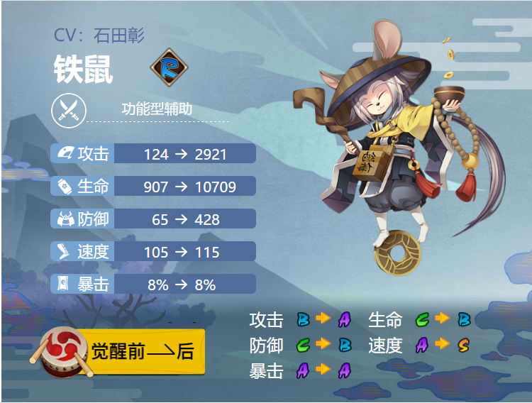 阴阳师铁鼠御魂搭配2024