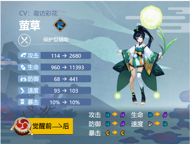 阴阳师萤草御魂搭配2024